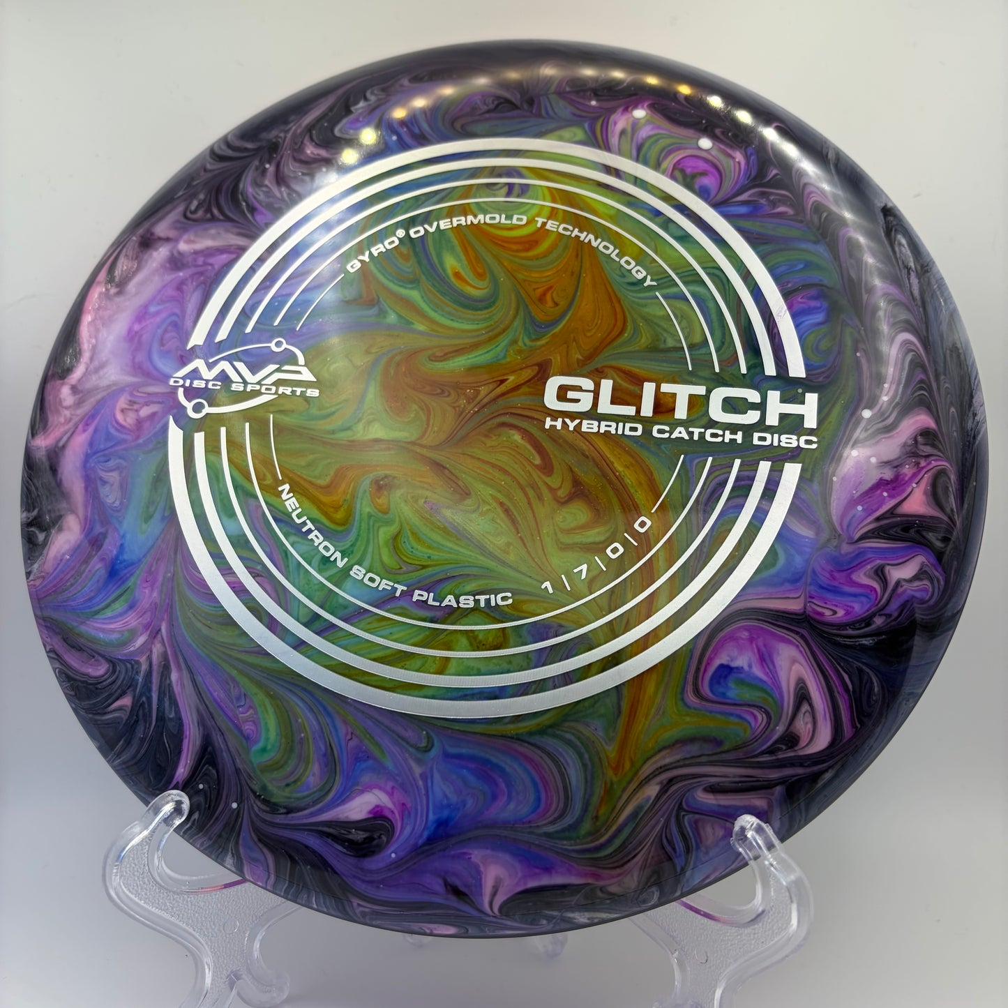 Neutron Soft Glitch