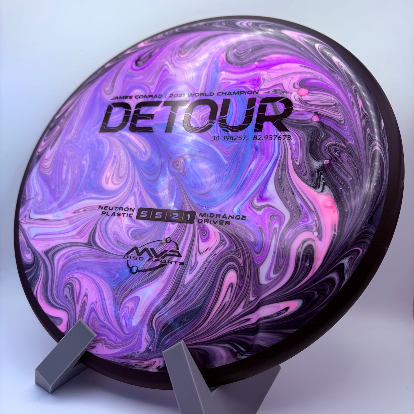Neutron Detour
